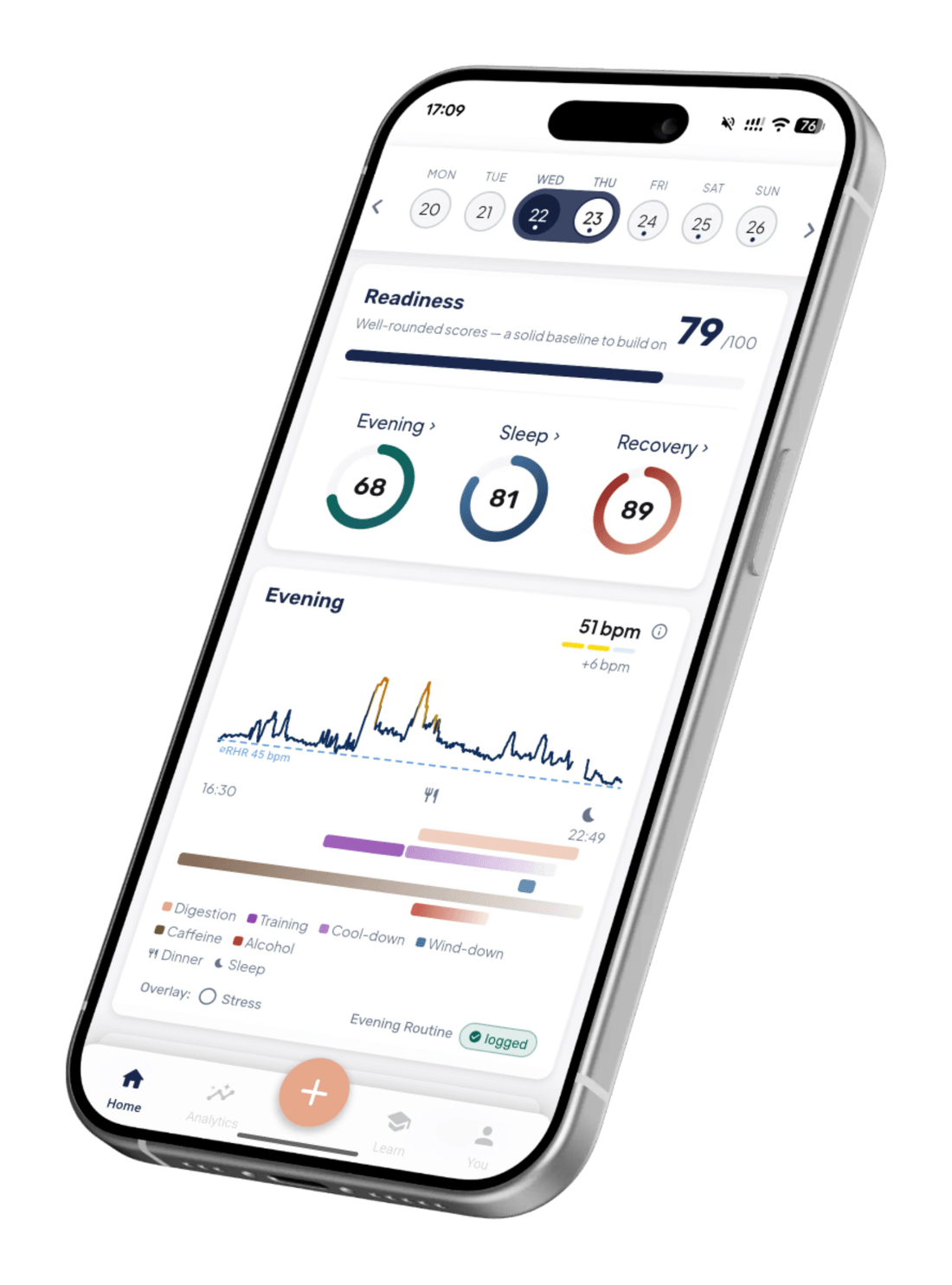 SAYA home dashboard with Readiness score plus Evening, Sleep and Recovery rings and a heart-rate chart